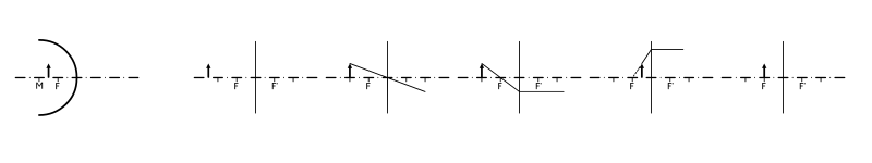 Preview of PhysOptic Becker Normal